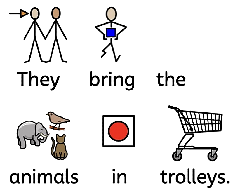 They bring the animals in trolleys.