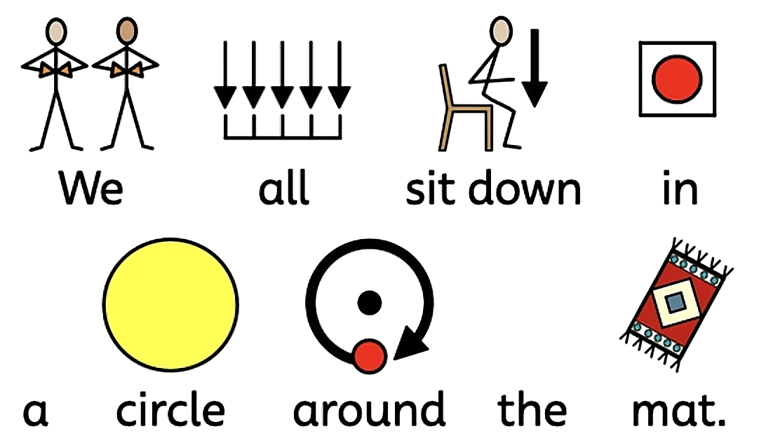 We all sit down in a circle around the mat.