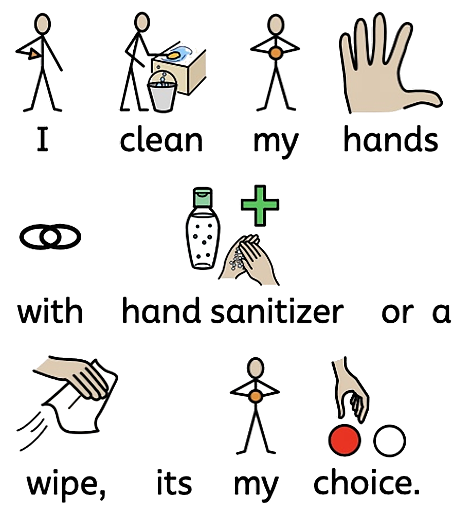 I clean my hands with hand sanitiser or a wipe, it's my choice.