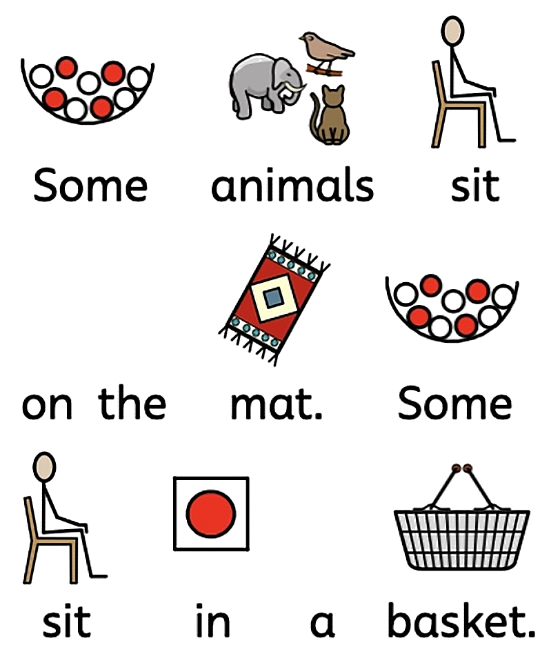 Some animals sit on the mat. Some sit in a basket.